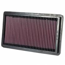 K&N Panel Filters - RE-WIRES NZ